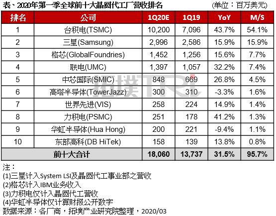 微信圖片_20200319174002.png